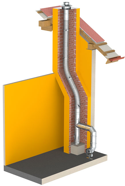 ОДНОСТЕННЫЙ ГИБКИЙ ДЫМОХОД EW-LINE FLEX FU
